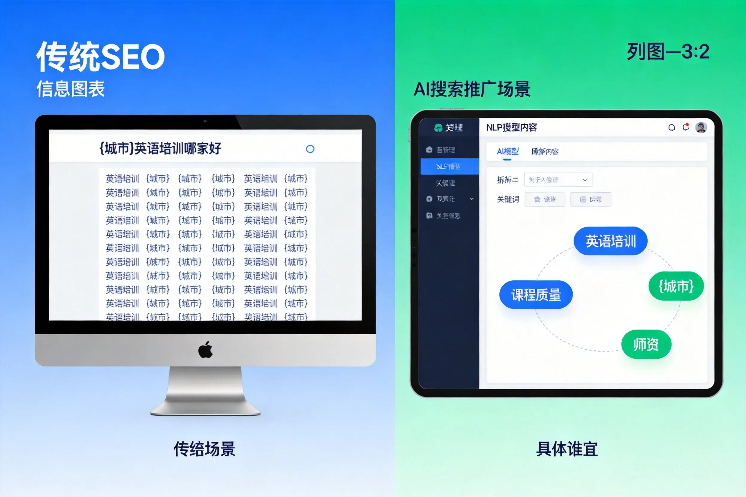 AI搜索推广和传统SEO有何区别？洛阳企业选型指南