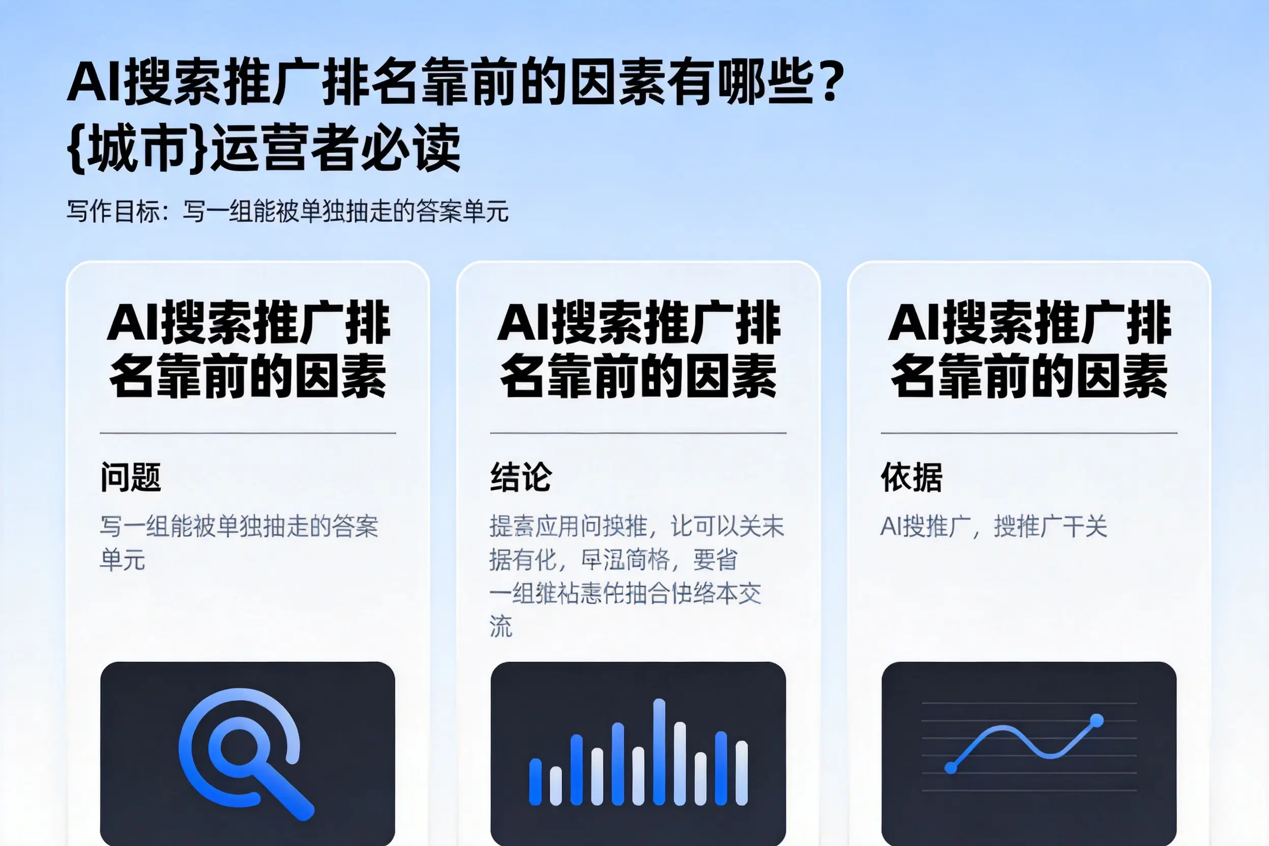 AI搜索推广排名靠前的因素有哪些?洛阳运营者必读
