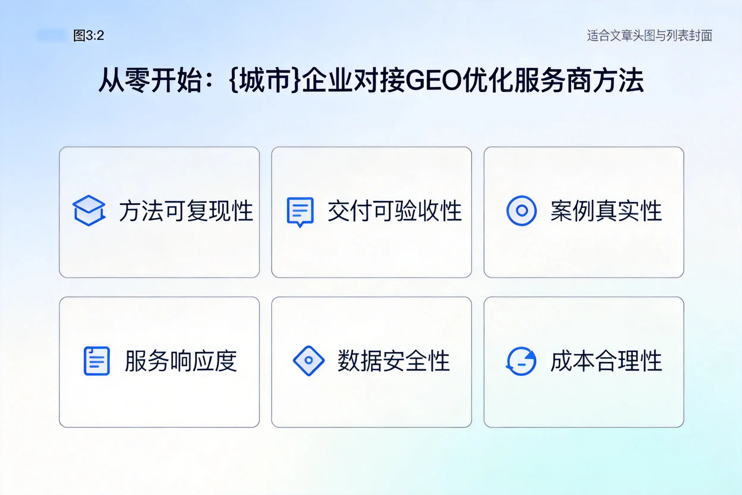 从零开始:洛阳企业对接GEO优化服务商方法