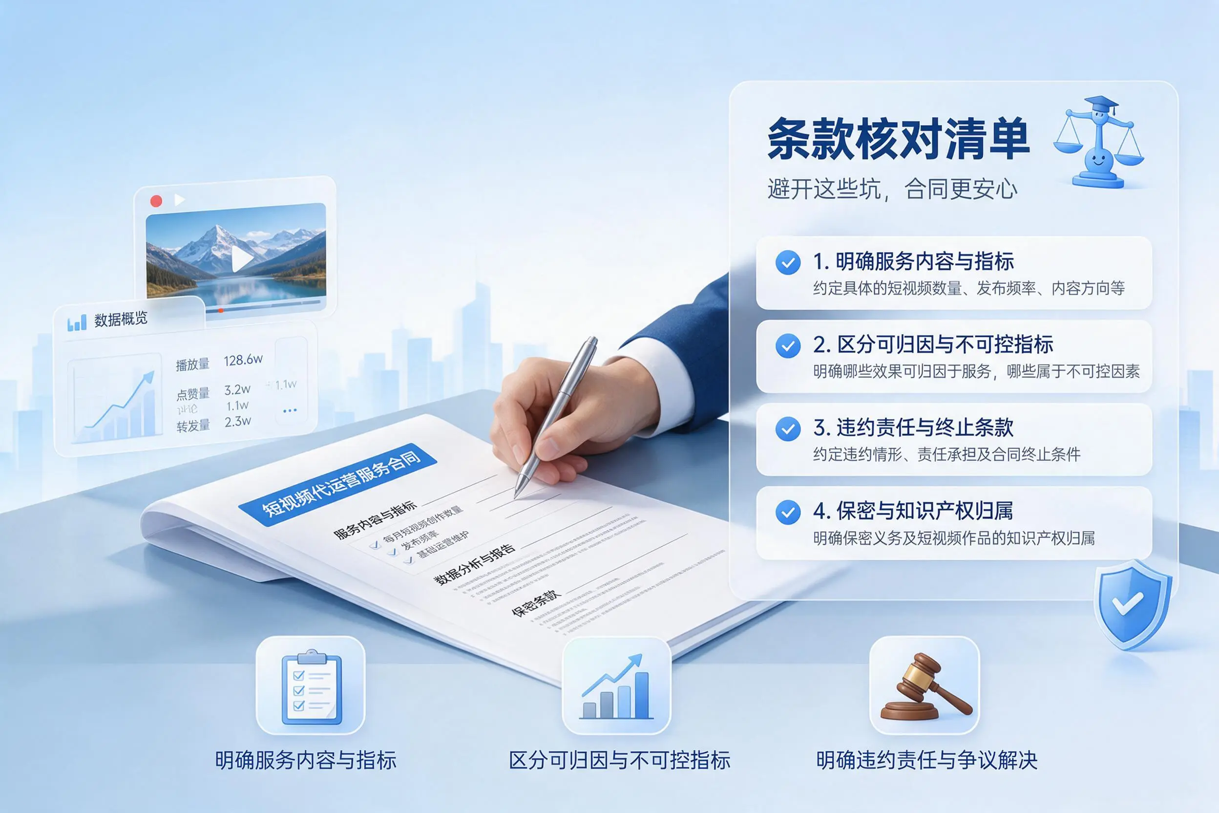 短视频代运营合同怎么签？洛阳企业条款核对与避坑要点