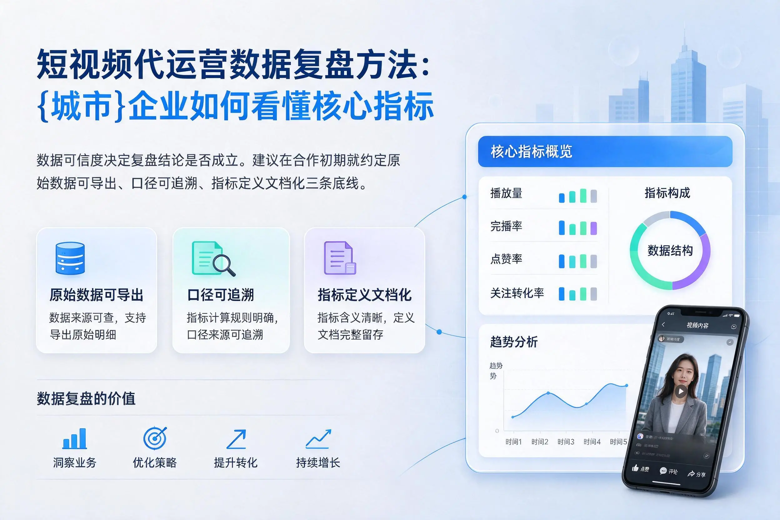 短视频代运营数据复盘方法：洛阳企业如何看懂核心指标