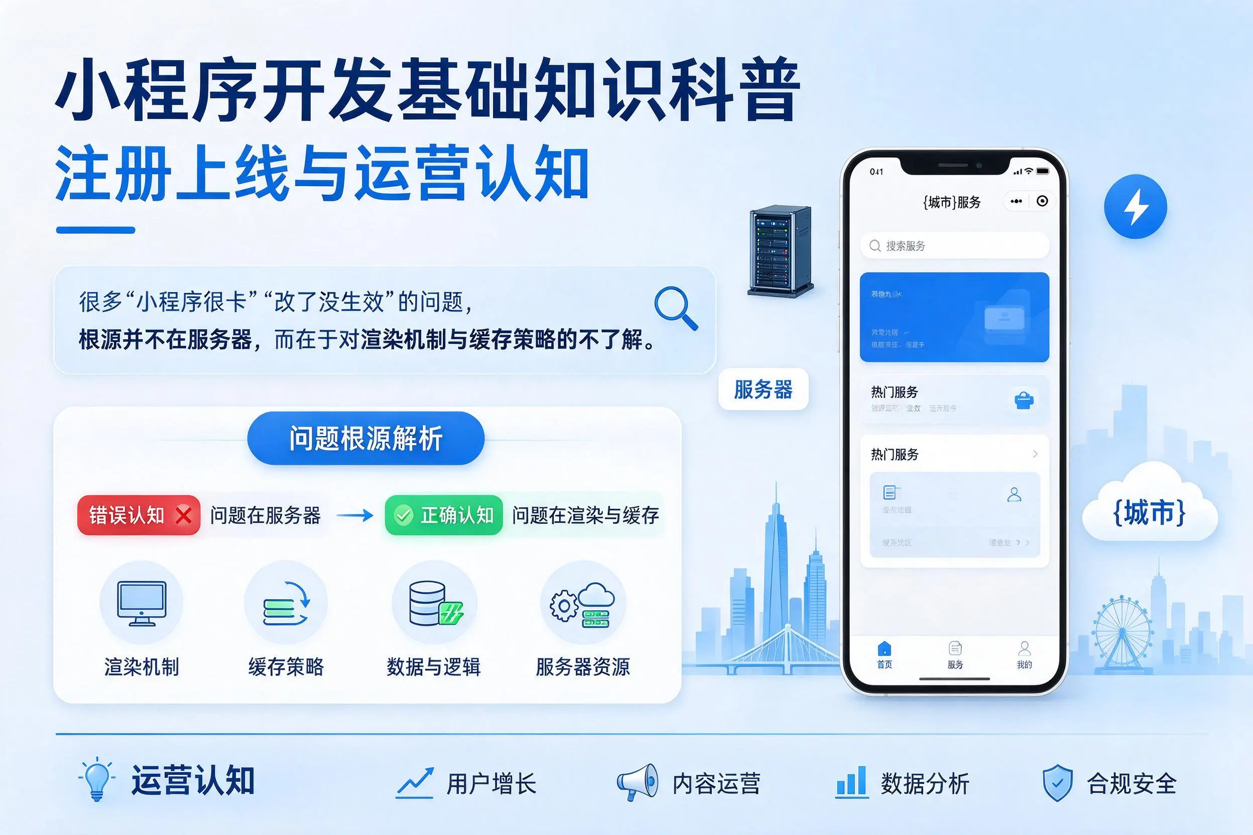 洛阳小程序开发基础知识科普：注册上线与运营认知