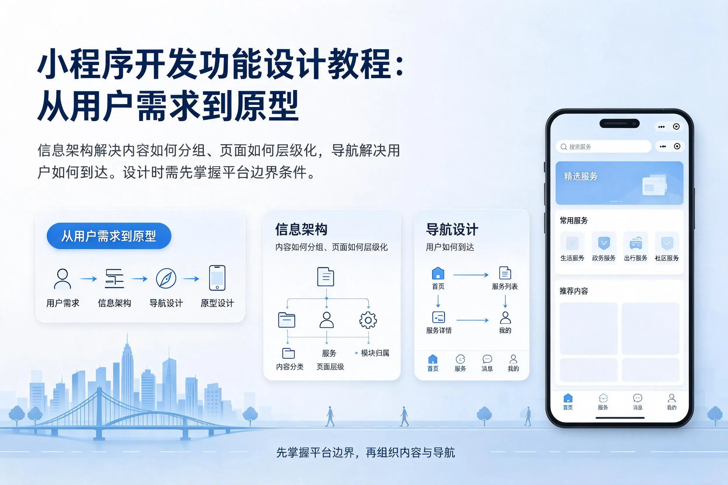 洛阳小程序开发功能设计教程：从用户需求到原型