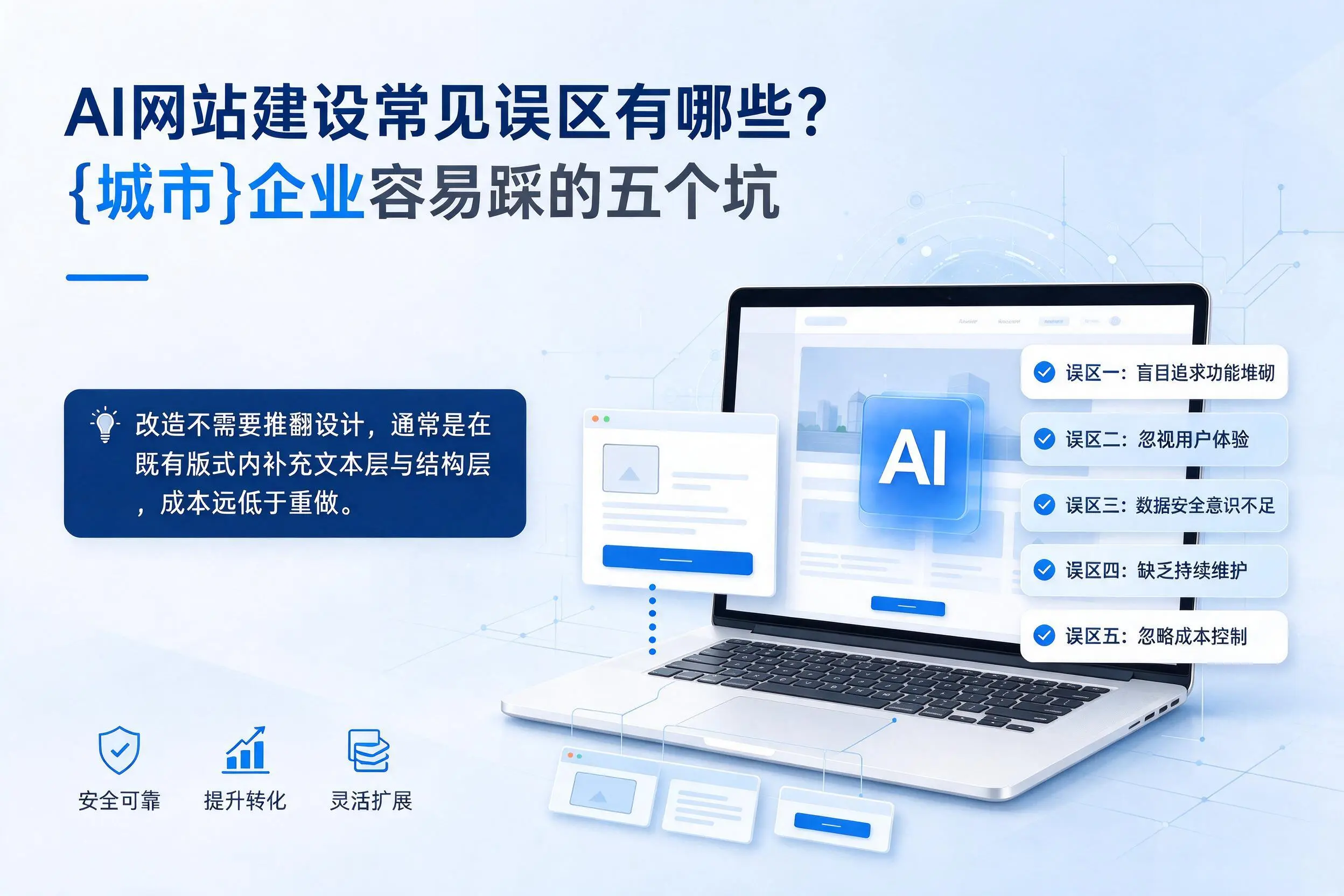 AI网站建设常见误区有哪些?洛阳企业容易踩的五个坑