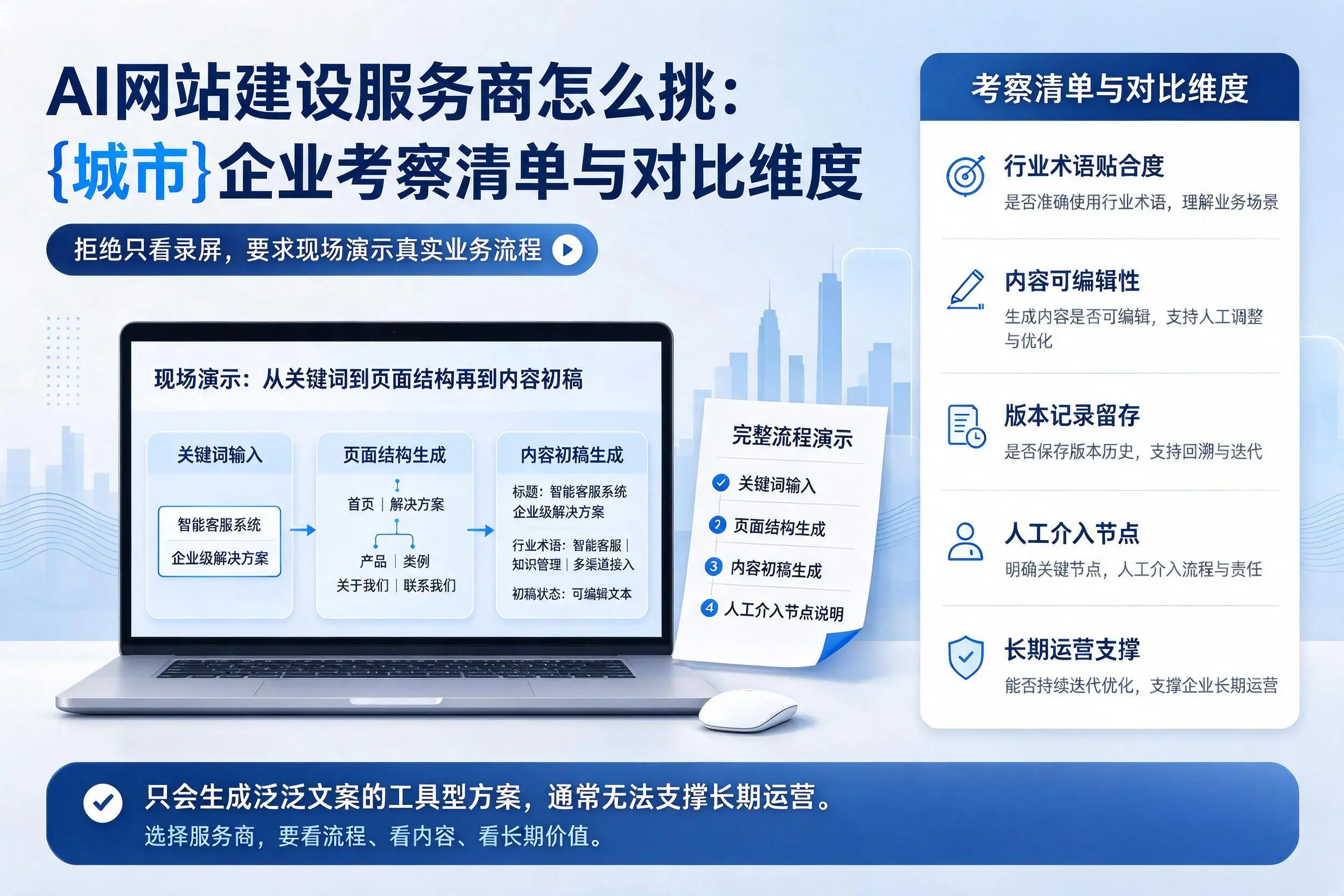 AI网站建设服务商怎么挑:洛阳企业考察清单与对比维度