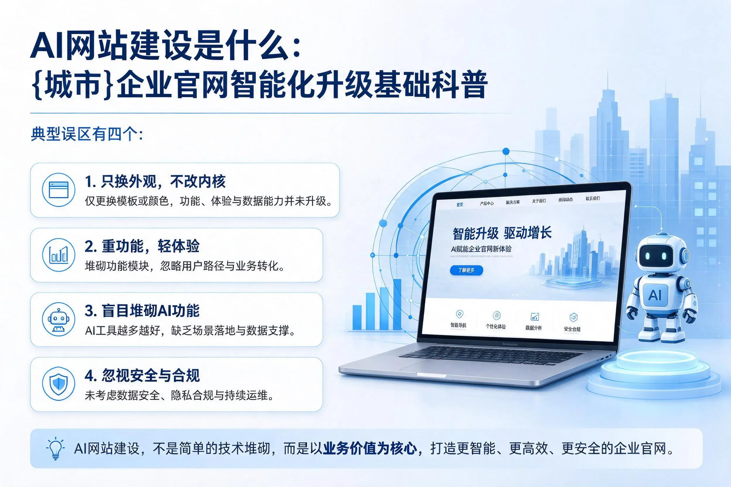 AI网站建设是什么:洛阳企业官网智能化升级基础科普